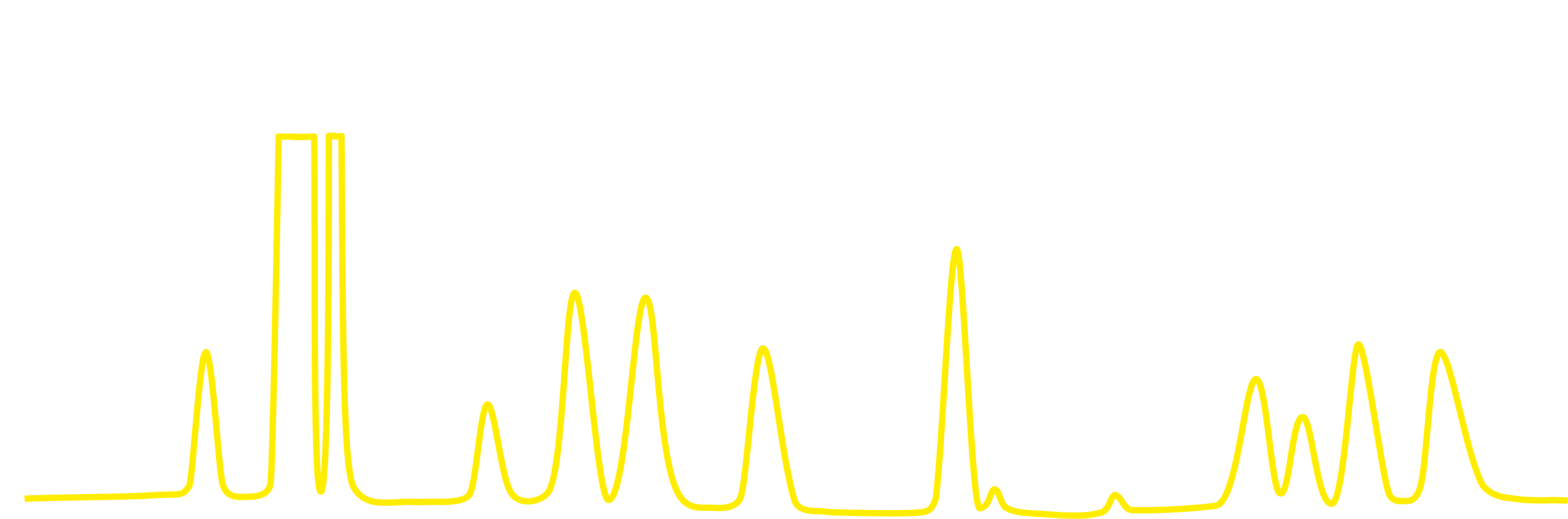 軽質炭化水素　測定例　H2 Air CH4 CO2 C2H4 C2H6 C2H2 NH3 H2S CO
S C3H6/C3H8 C3H4 CH2O H2O　測定グラフ